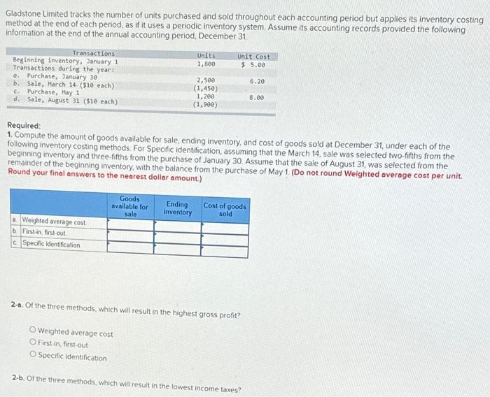 Please do this ASAP I will upvote :) Gladstone Limited tracks the