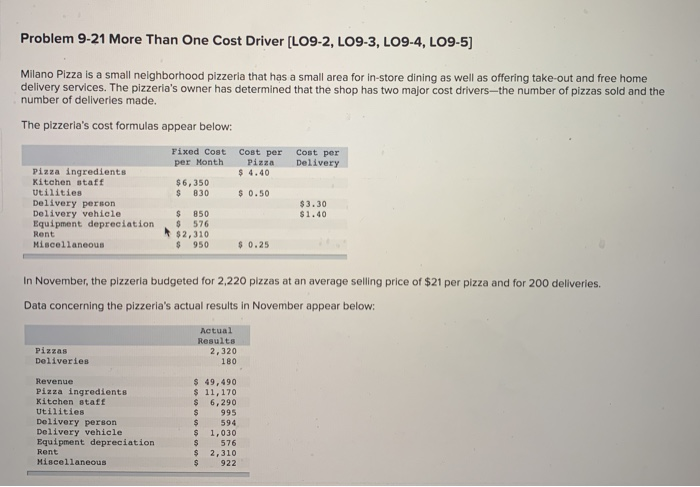  Problem 9-21 More Than One Cost Driver (LO9-2, LO9-3, LO9-4, LO9-5)