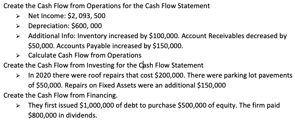 Please help me prepare all the cash flow statements !! Thank