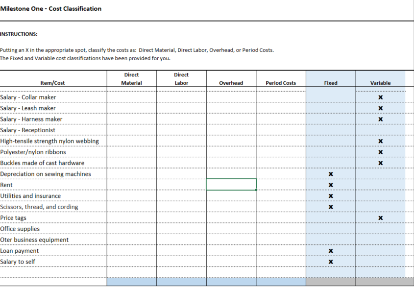  Milestone One - Cost Classification INSTRUCTIONS: Putting an X in the