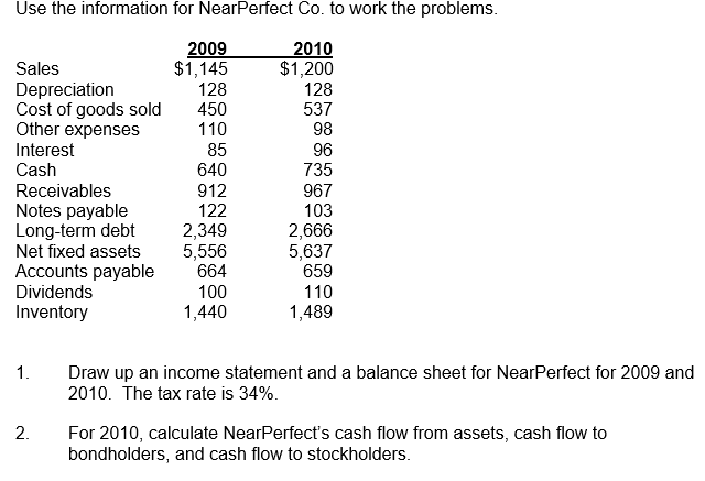  Use the information for NearPerfect Co. to work the problems. Sales