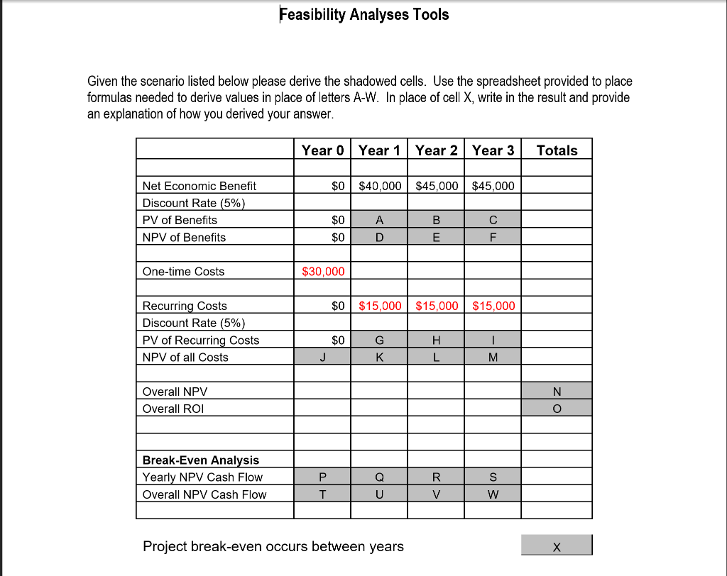 Due at the End of n Periods Equation: PVIE , = +