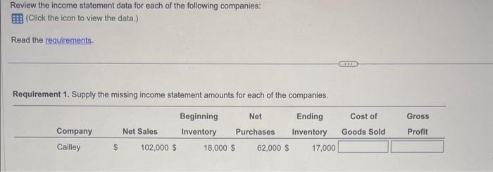  Requirement 1. Supply the missing income statement amounts for each of