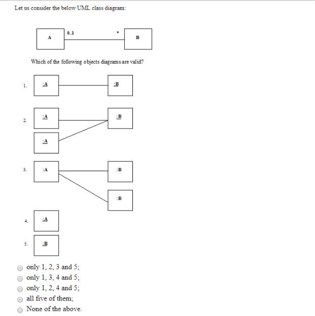  Let us consider the below UML class diagram 0.1 Which of