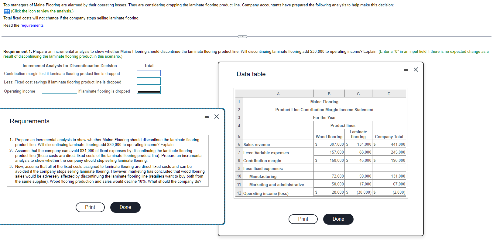  (Click the icon to view the analysis.) Total fixed costs will