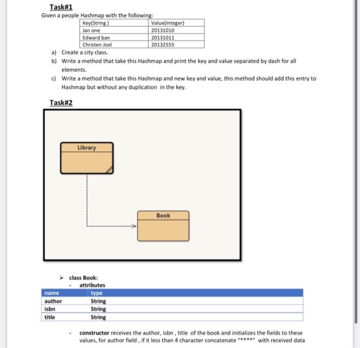  java Task\#1 Given a people Hashmad with the followine: a) Create