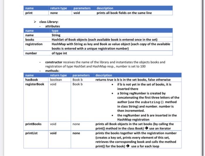 a city class. b) Write a method that take this Hashmap and