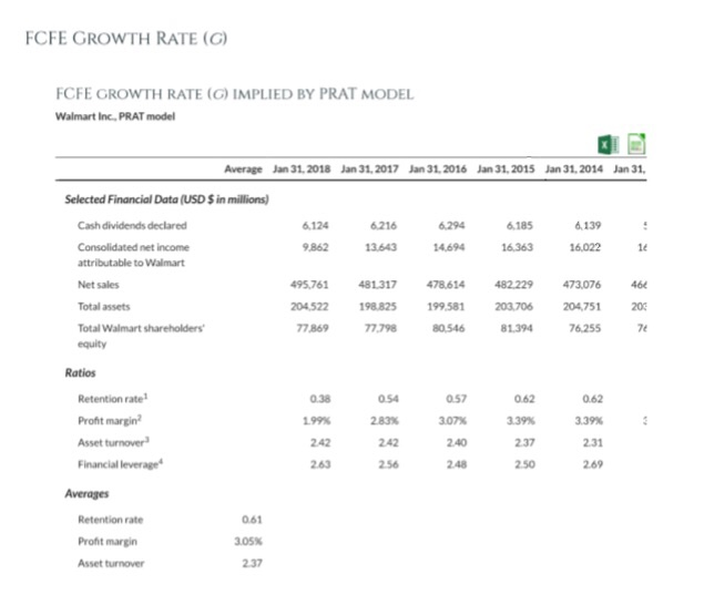  Hi, may I know how do they calculate the changes of