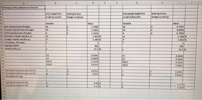 that a 1-year cal option on euros at a strike rate of