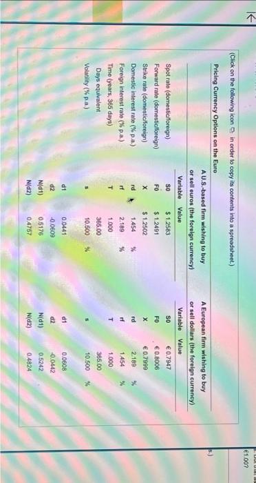 $1.2502=61.00 will cost the buyer $0.0511 per , or 4.06%. But that
