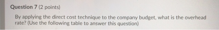 Question 7 (2 points) By applying the direct cost technique to