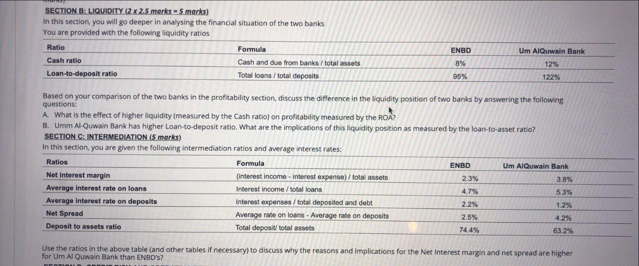 this section, you will go deeper in analysing the financial situation of