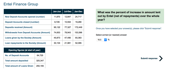 Can you please explain the way they found the answer or