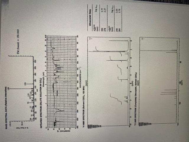 Please I need you to interprter this IR and name the compound