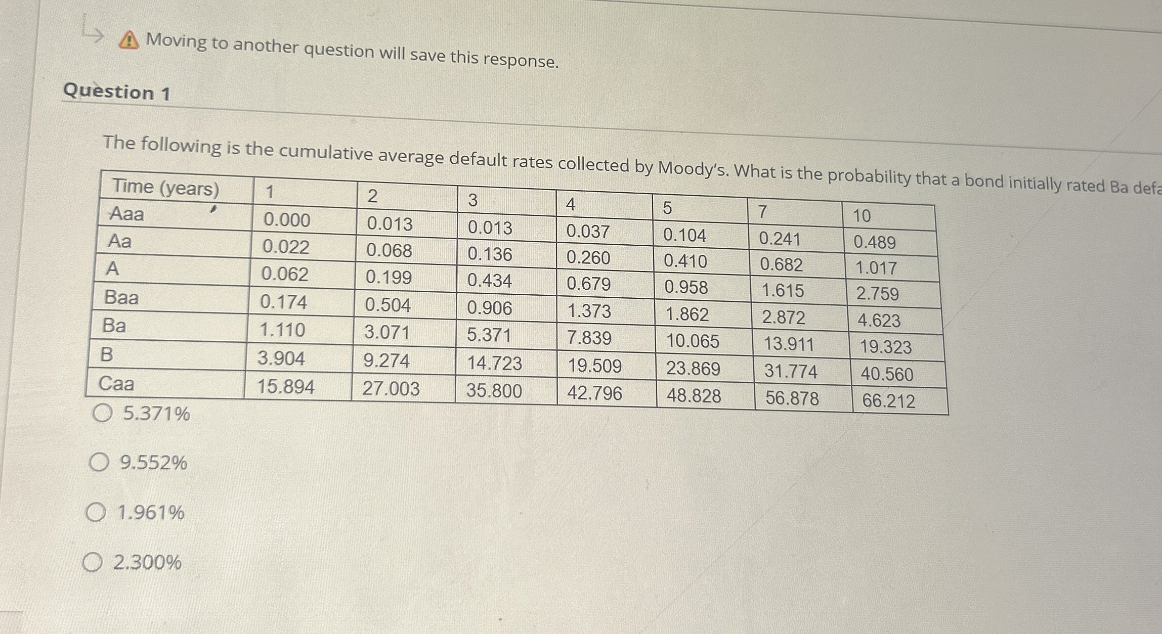  Moving to another question will save this response. Question 1 The