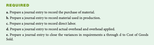 Standard Costs [LO 1, 2] Bechtel Technical Clothing produces parkas used by