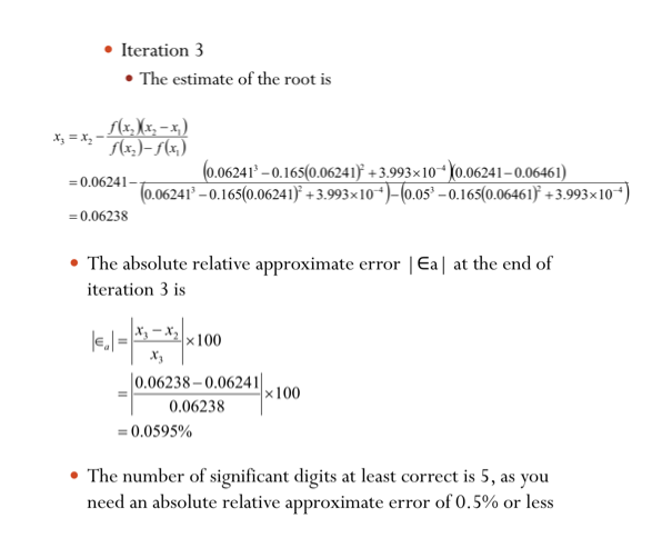 results for two different functions. One of the examples is shown below