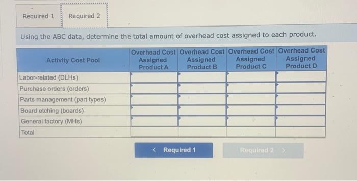 for its five activity cost pools: Required: 1. Compute the activity rate
