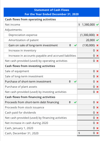 as of December 31, 2019, and 2020, and information relating to 2020