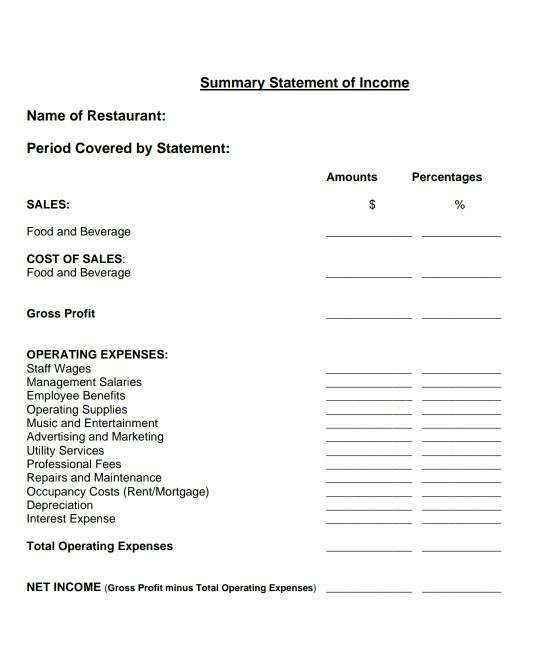 Make an income statement:- Using the attached Summary Statement of Income as