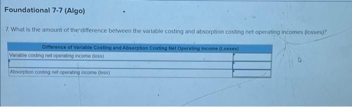 pertains to the company's first year of operations in which it produced