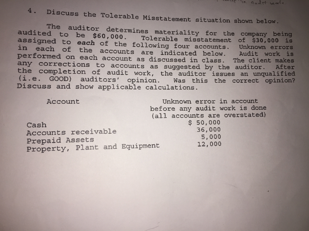 er 4. Discuss the Tolerable Misstatement situation shown below The auditor