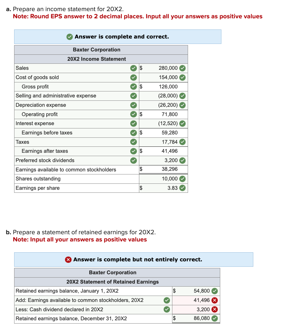 just for context. Thanks in advance. For December 31,201, the balance sheet