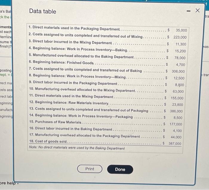 to view the transactions.) Requirements 1. Post each of these transactions to