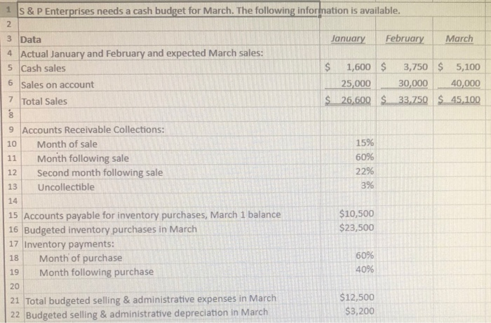 Answer This Questions Using Formulas. Show Steps 1 S & P Enterprises
