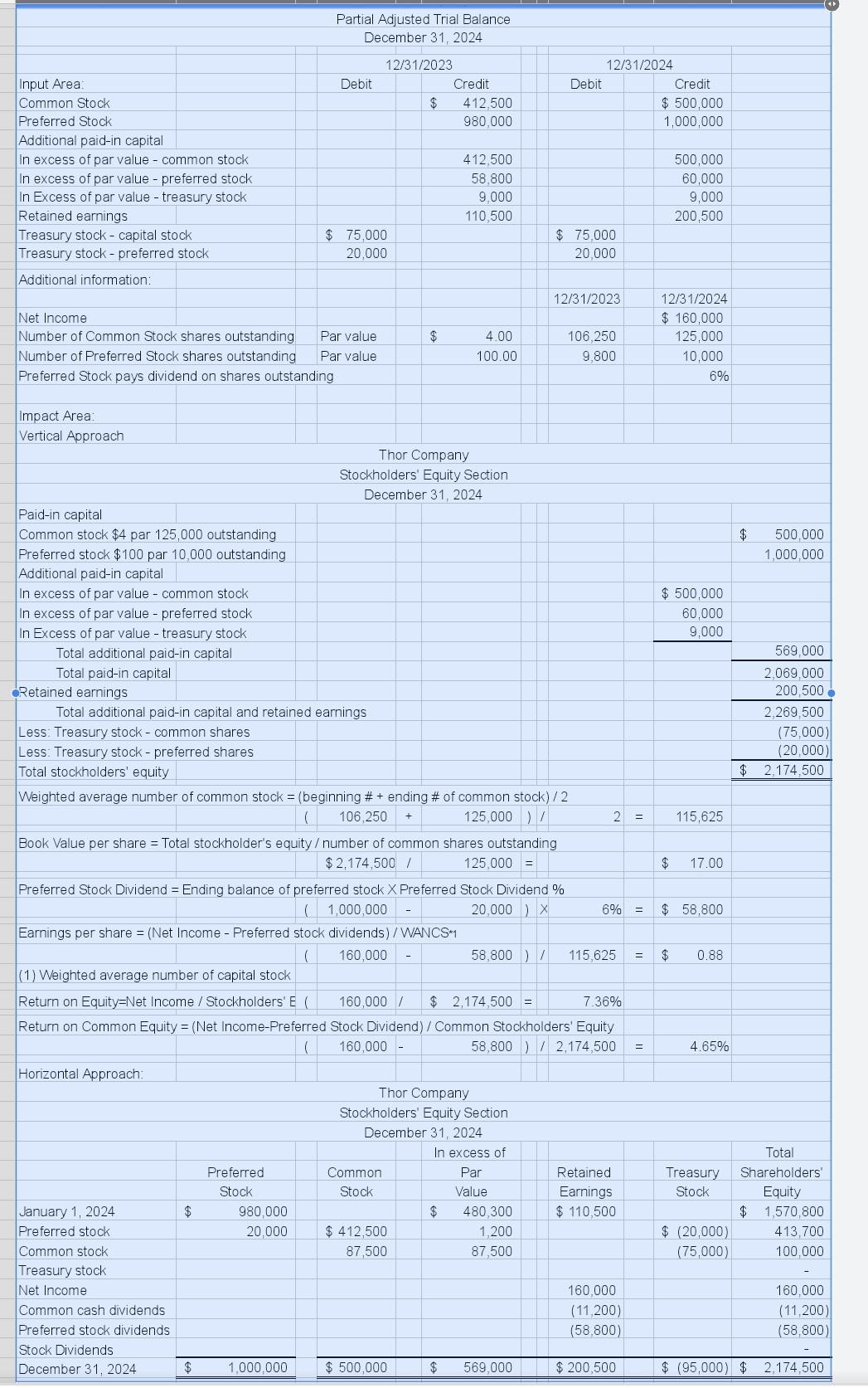  what is the formula for common cash dividends the answer is