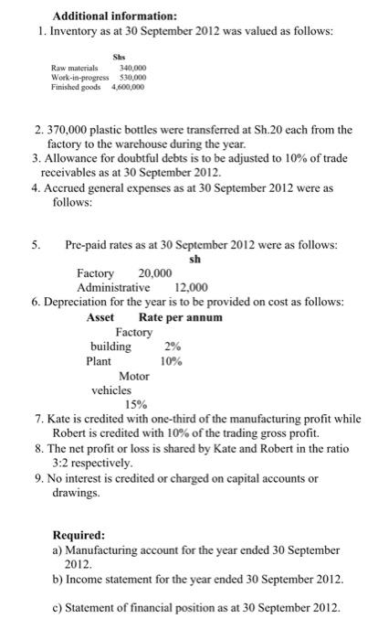 as follows: 2. 370,000 plastic bottles were transferred at Sh. 20 each