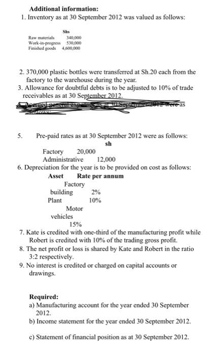 at 30 September 2012 . 4. Accrued general expenses as at 30