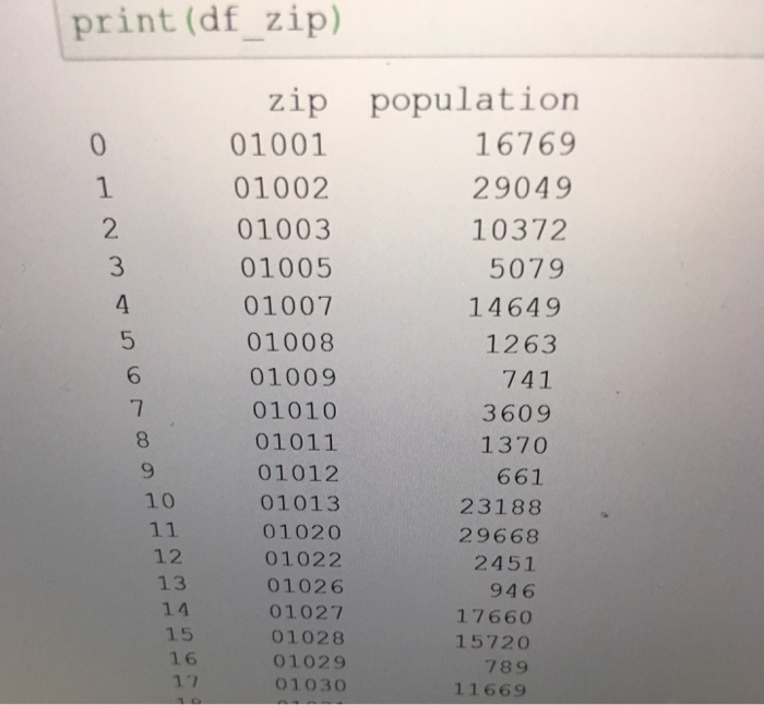  Need help with code in python given a data frame called