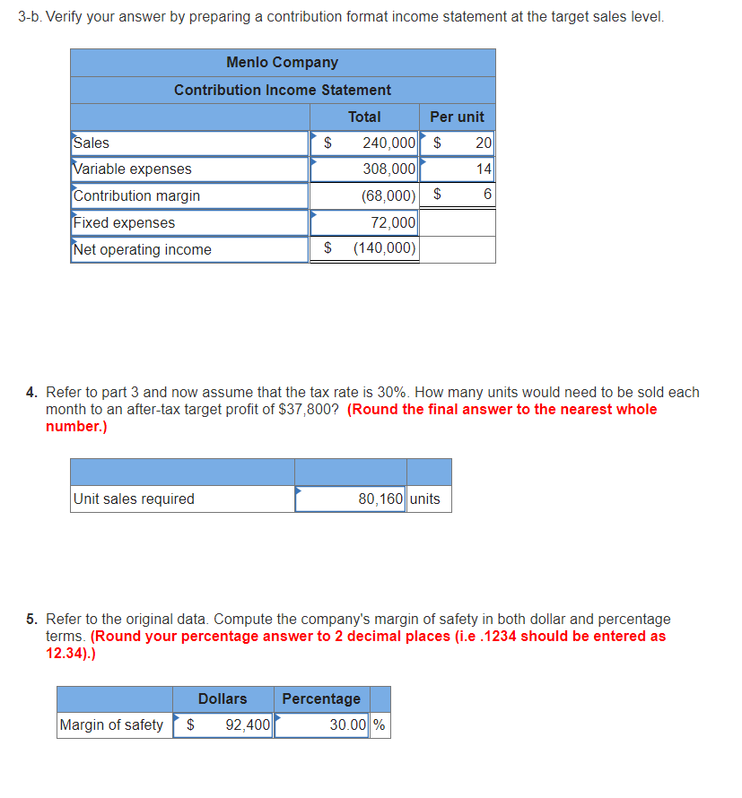 getting the wrong answer from 3)b) forward! Thank you. Menlo Company distributes