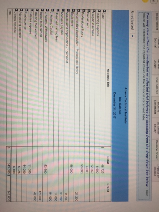 on the trial balance tab. ATI initially records require adjusting entries on