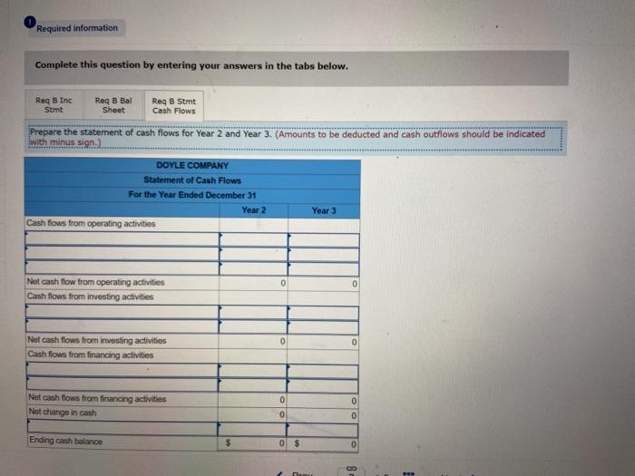 issued at face value. Interest is payable in cash on December 31