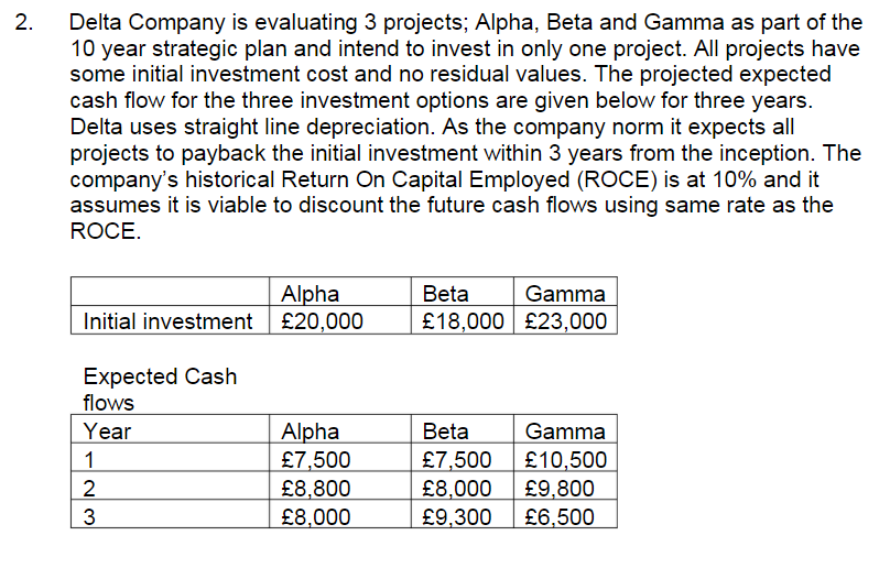  2. Delta Company is evaluating 3 projects; Alpha, Beta and Gamma