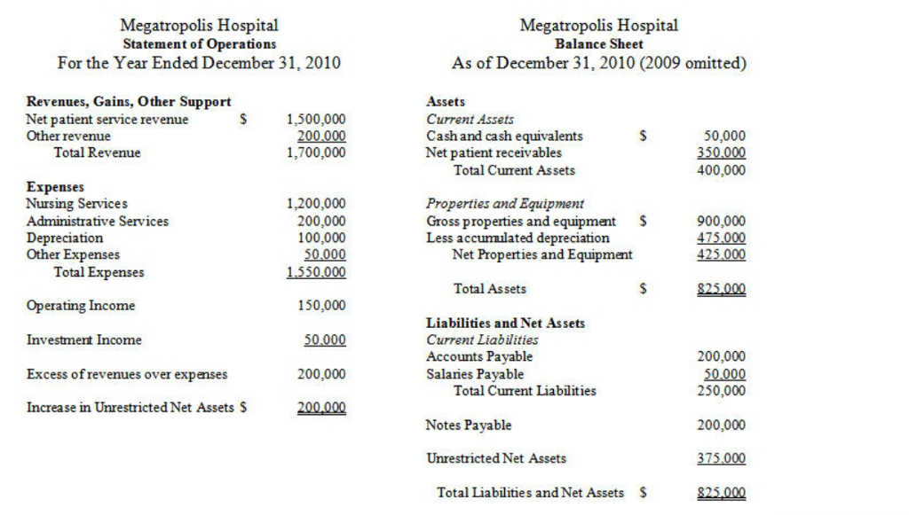  please show your work to find the answer based on the