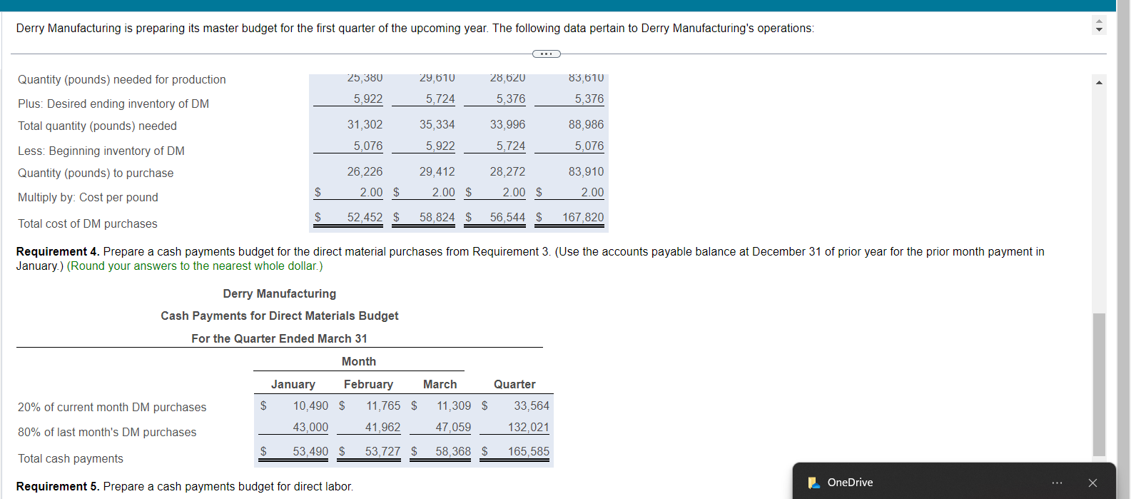 the upcoming year. The following data pertain to Derry Manufacturing's operations NEED