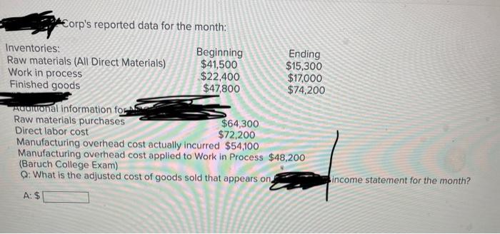 please solve Eorp's reported data for the month
