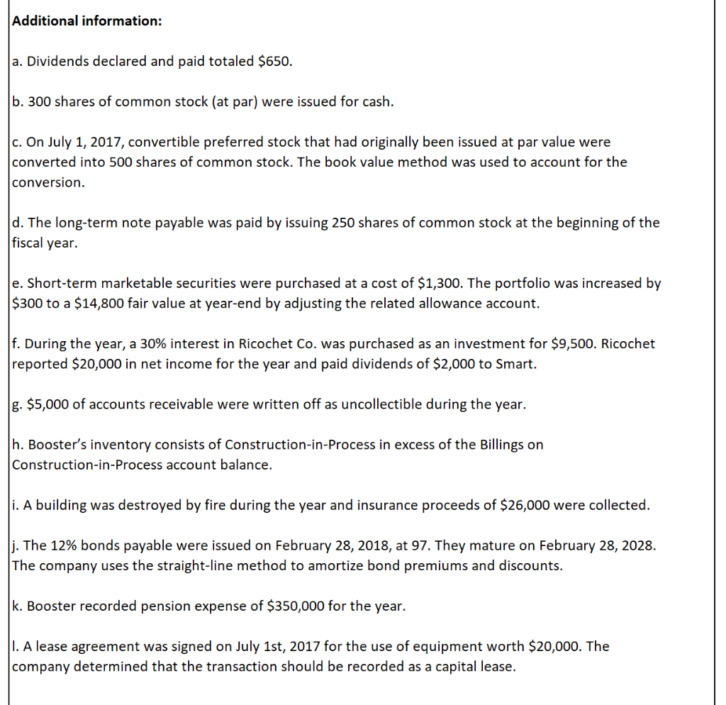 the worksheet and prepare the statement of cash flows using the indirect