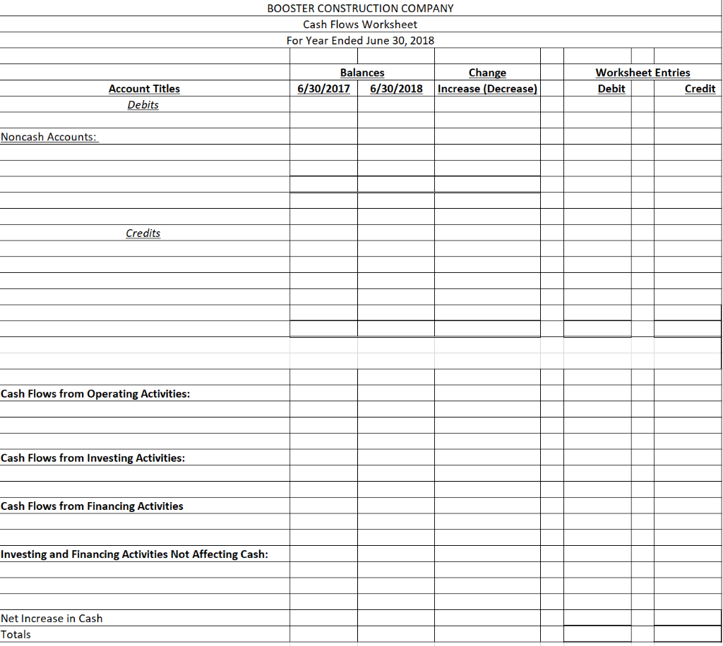 method in good form with all necessary disclosures, including disclosures about non-cash