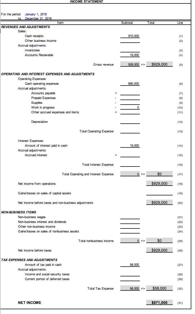 based income statement for calendar year 2018 for the Y Business. Complete