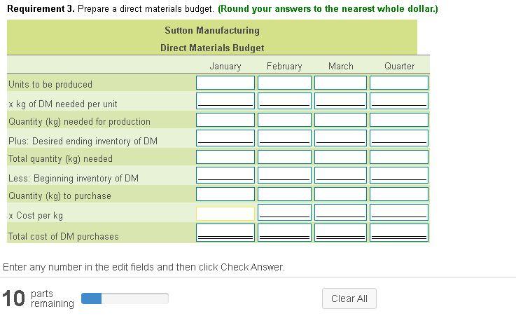 of the upcoming year. The following data pertain to Sutton Manufacturing's operations: