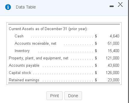 for January, February, and March, and for the quarter in total. Sutton
