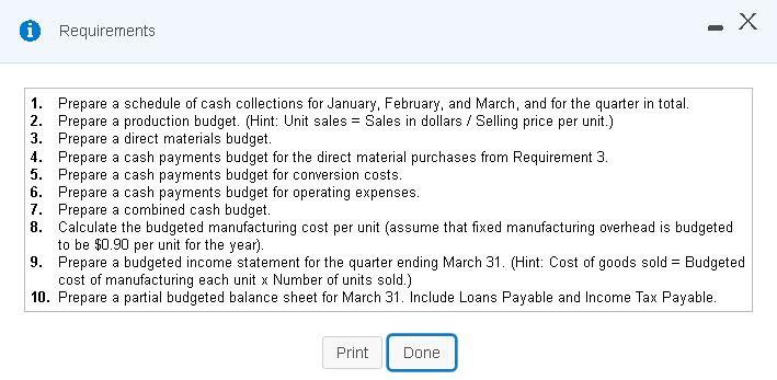 Manufacturing Cash Collection Budget January February March Quarter Cash sales $ 15,480