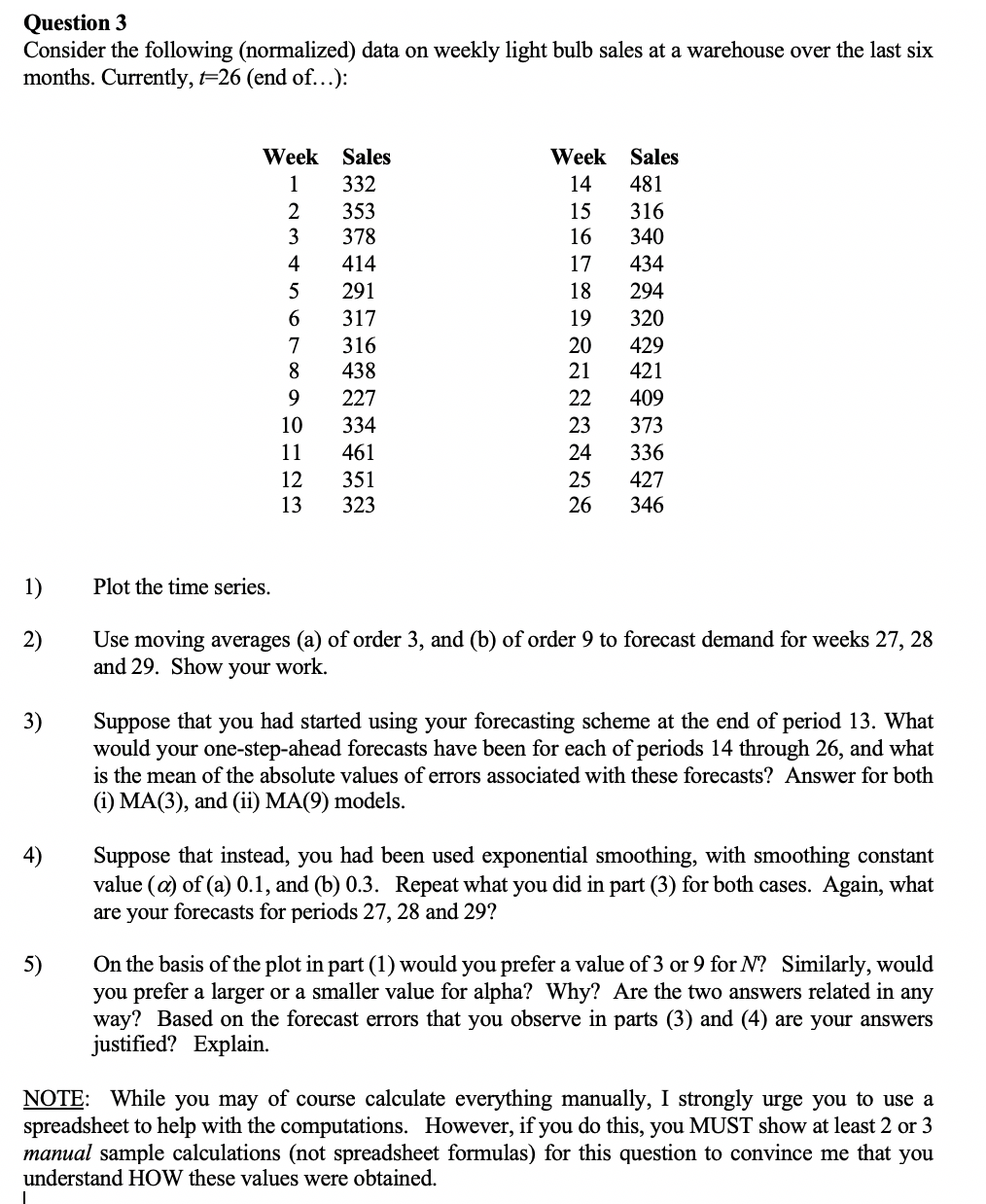 Question 3 Consider the following (normalized) data on weekly light bulb