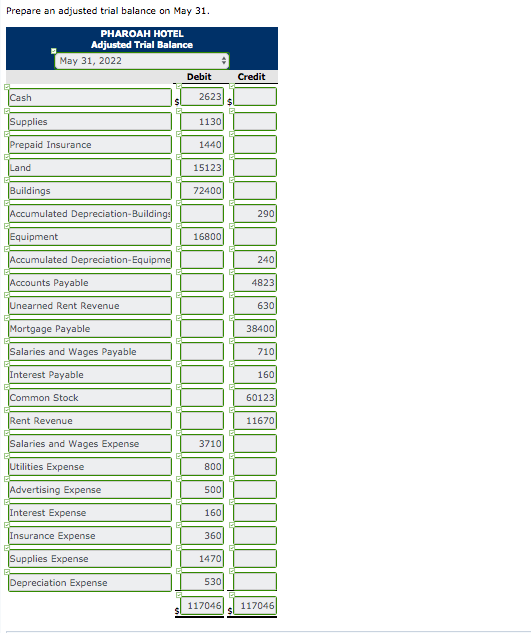 The Pharoah Hotel opened for business on May 1, 2022. Here is