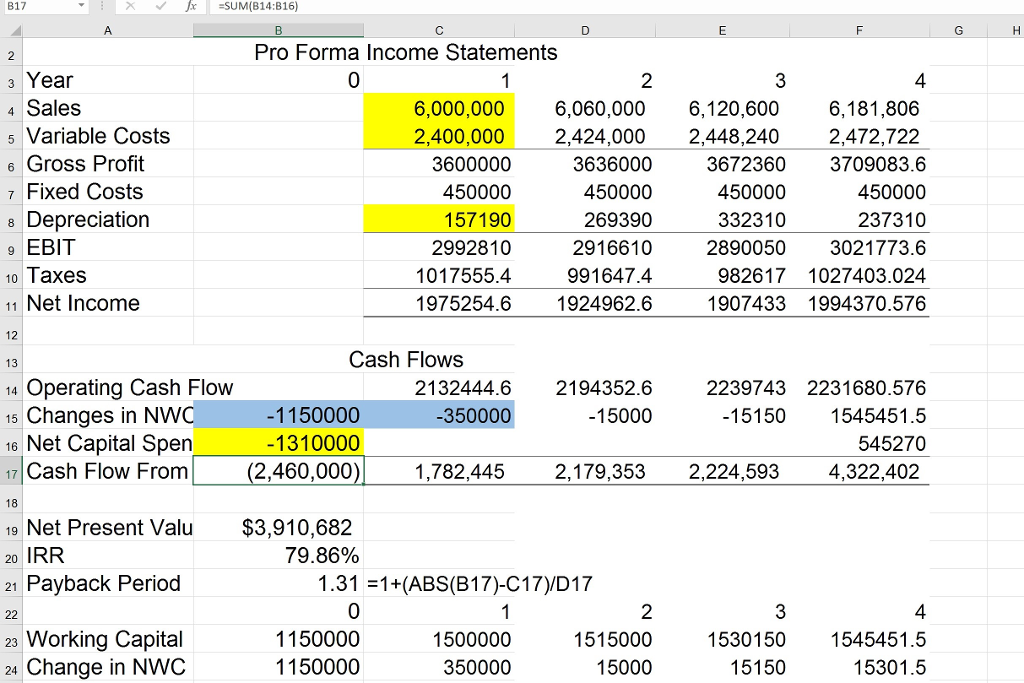 Calculate NPV, IRR and Payback based on the information given in the