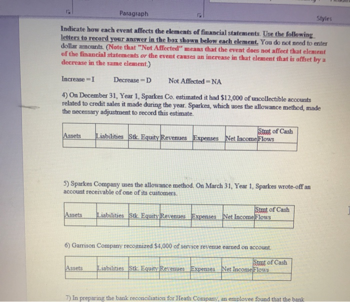 Paragraph Styles Indicate how each event affects the elements of financial
